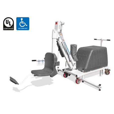 Aqua Creek Mighty Voyager Portable ADA Compliant Chair Lift