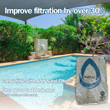 Brightline Glass Pool Filter Media vs Silica Sand - EZ Pools