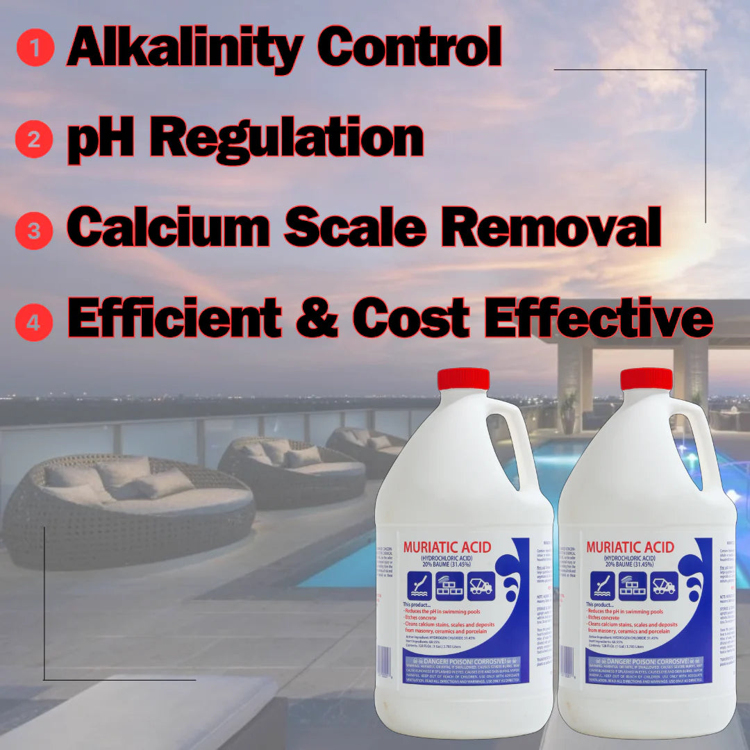 Buckmans Muriatic Acid for Pools, Concrete Etching, Acid Washing