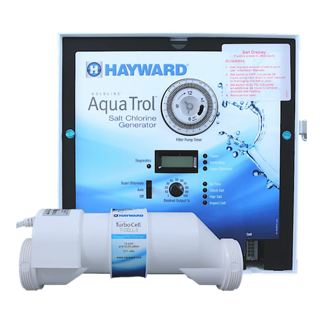 Hayward W3AQ-TROL-RJ - Salt Chlorine Generator up to 18K Gal