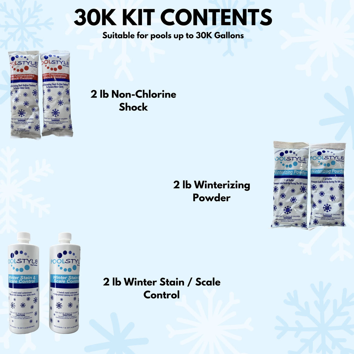 PoolStyle Winterizing Kit