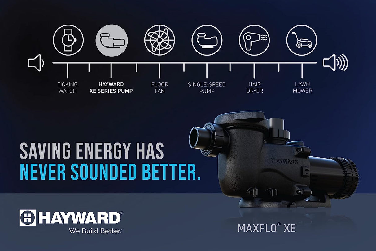 Hayward MaxFlo® XE Ultra-High Efficiency Multi-Speed Pool Pump | 1.65 Total HP 230V/115V | W3SP2310X15XE - EZ Pools