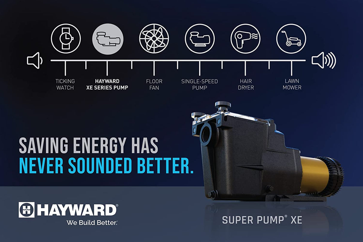 Hayward Super Pump® XE Ultra-High Efficiency Variable Speed 1.65HP | 115 / 230V | W3SP2610X15XE - EZ Pools